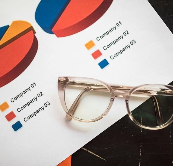 corporate insights and metrics