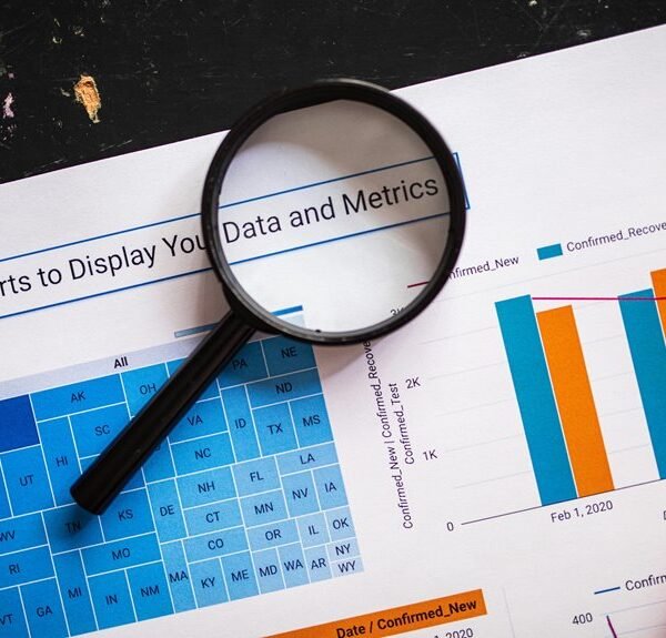 corporate market evaluation report