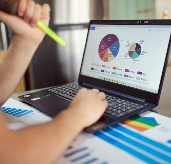 market analysis and review