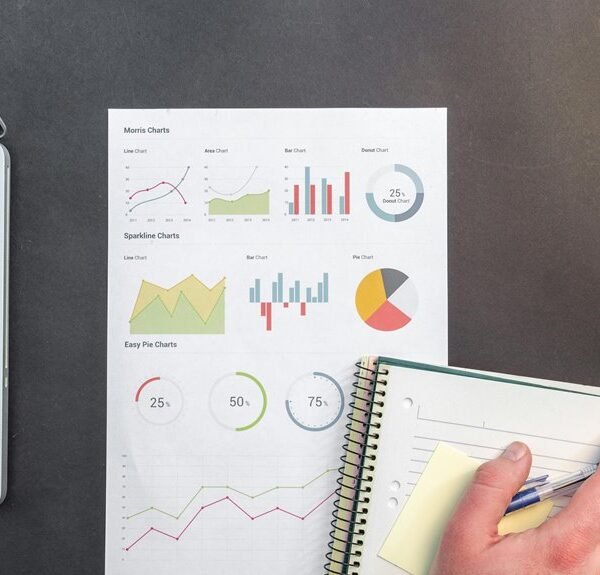 market analysis and strategy