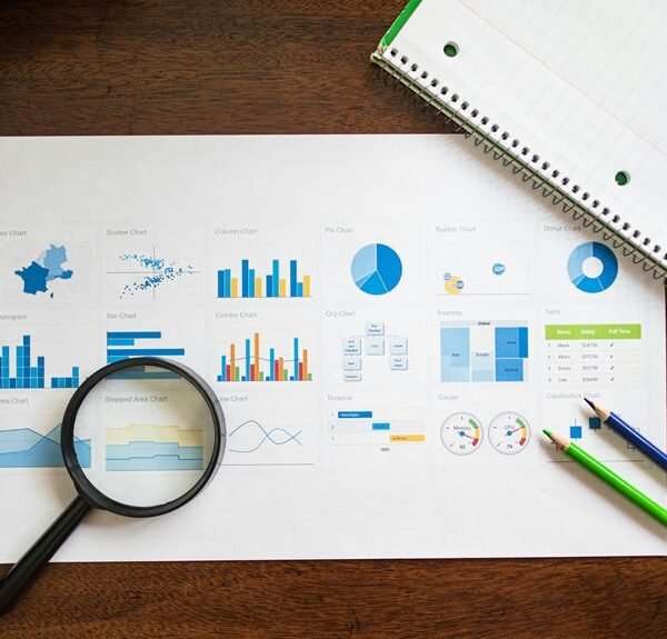 market analysis and trends