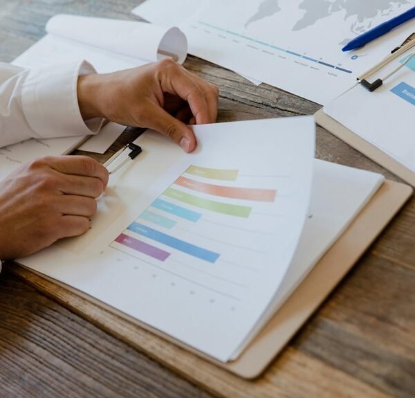 market insights and review