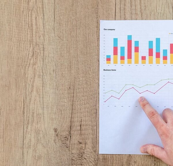 metrics and growth report