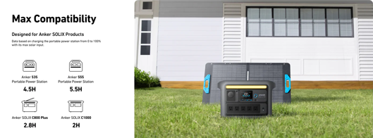 How Do Portable Solar Panels Change Energy Expectations?